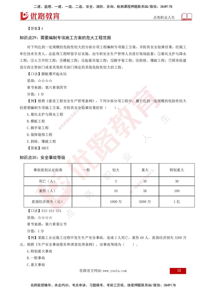 2025一建《工程法规》口诀妙记打印版_2026年一建法规_2025年一建法规SVIP_02-基础精讲✿高端面授✿深度强化_52-法规《口诀妙记班》吴老师YL