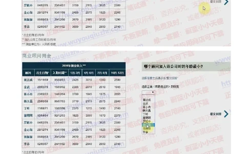 渣打银行2018招聘2017.11.30在线测试真题及答案_2025春招题库汇总_外资银行题库_23渣打_2018年历次OT真题及答案