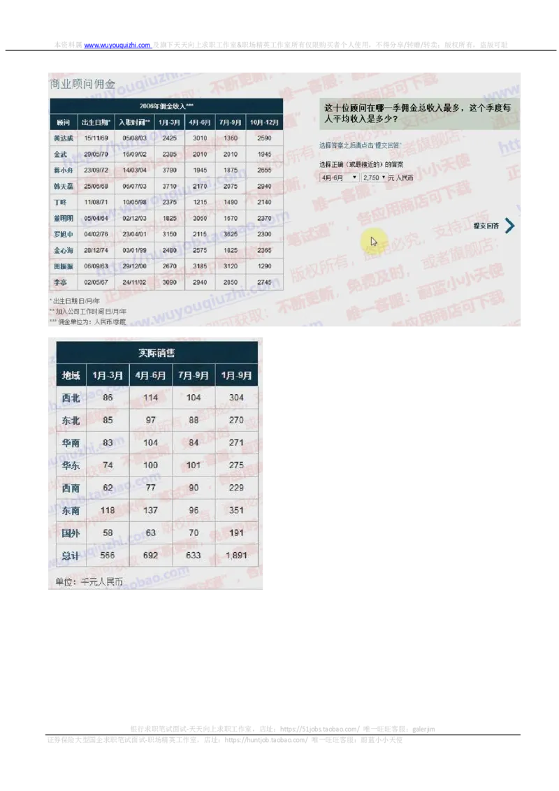 渣打银行2018招聘2017.11.30在线测试真题及答案_2025春招题库汇总_外资银行题库_23渣打_2018年历次OT真题及答案