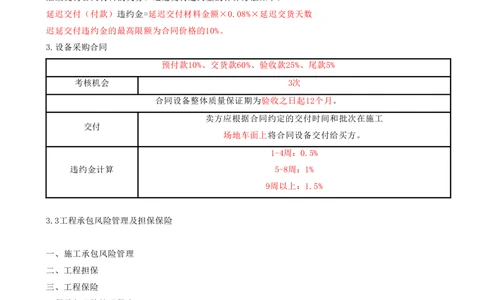 10.10-第3章-建设工程招标投标与合同管理（三）_2026年一级建造师_2026年一建管理_2025年一建管理SVIP_04-冲刺串讲✿考点强化✿小灶集训_18-管理《冲刺上岸班》王少杰SA