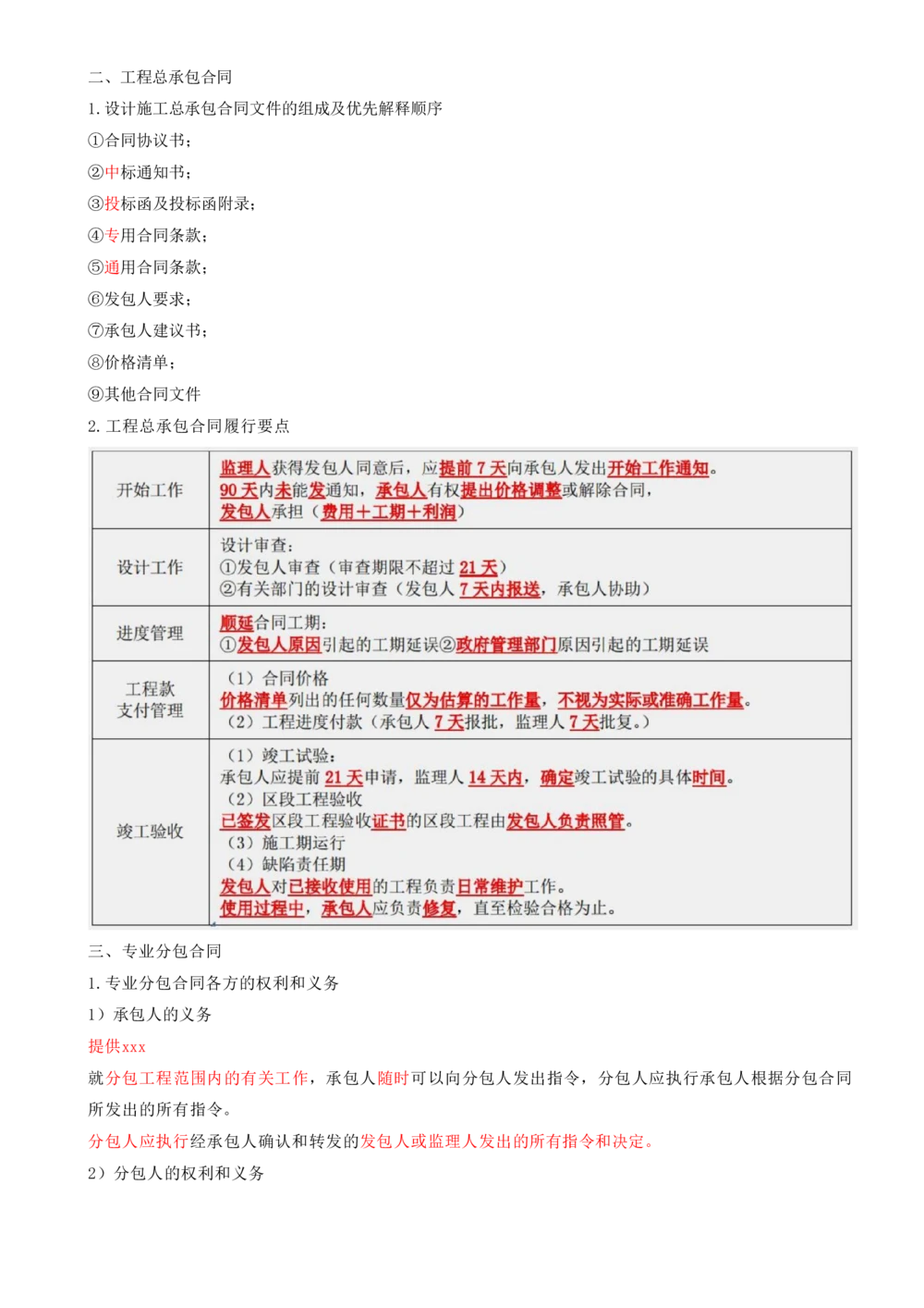 10.10-第3章-建设工程招标投标与合同管理（三）_2026年一级建造师_2026年一建管理_2025年一建管理SVIP_04-冲刺串讲✿考点强化✿小灶集训_18-管理《冲刺上岸班》王少杰SA