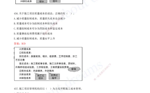 2025-39-第6章-建设工程成本管理（一）_2026年一级建造师_2026年一建管理_2025年一建管理SVIP_03-习题精析✿实战特训✿模考通关_27-管理《习题带练班》金月KL推荐_讲义