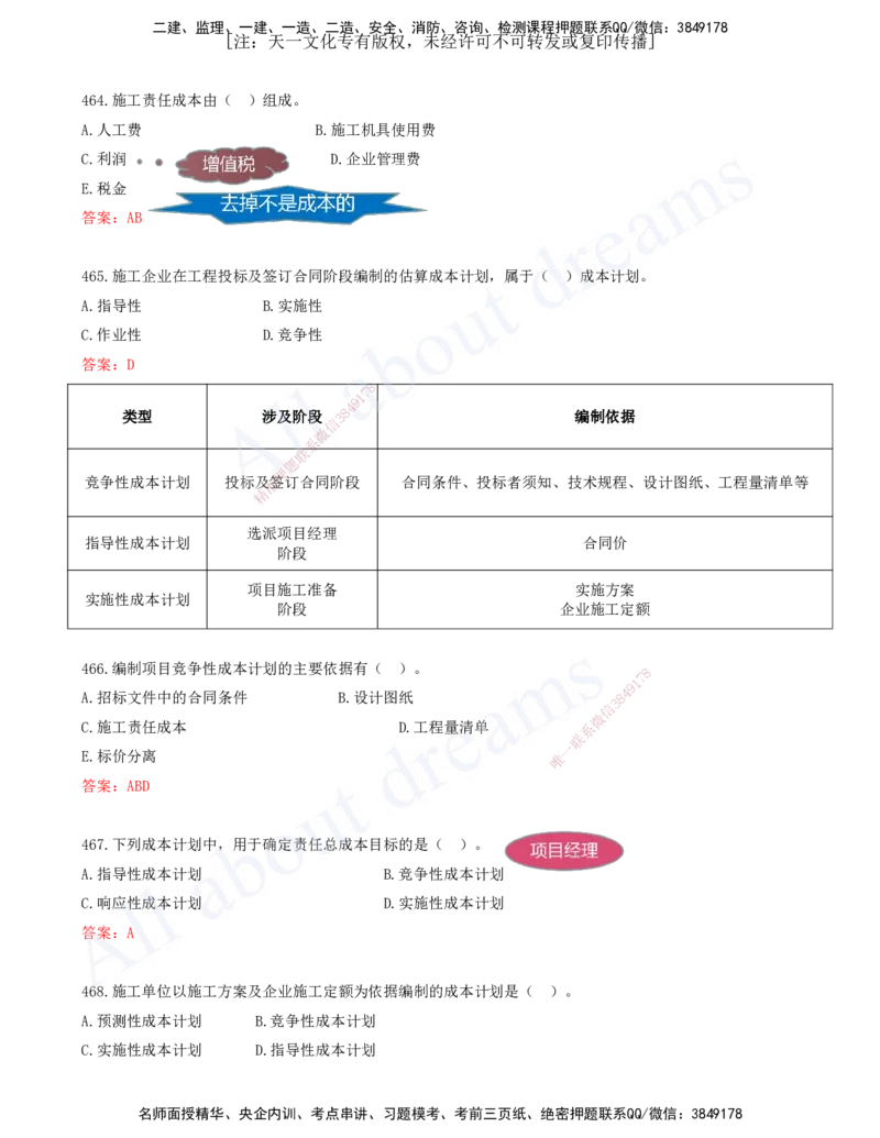 2025-39-第6章-建设工程成本管理（一）_2026年一级建造师_2026年一建管理_2025年一建管理SVIP_03-习题精析✿实战特训✿模考通关_27-管理《习题带练班》金月KL推荐_讲义