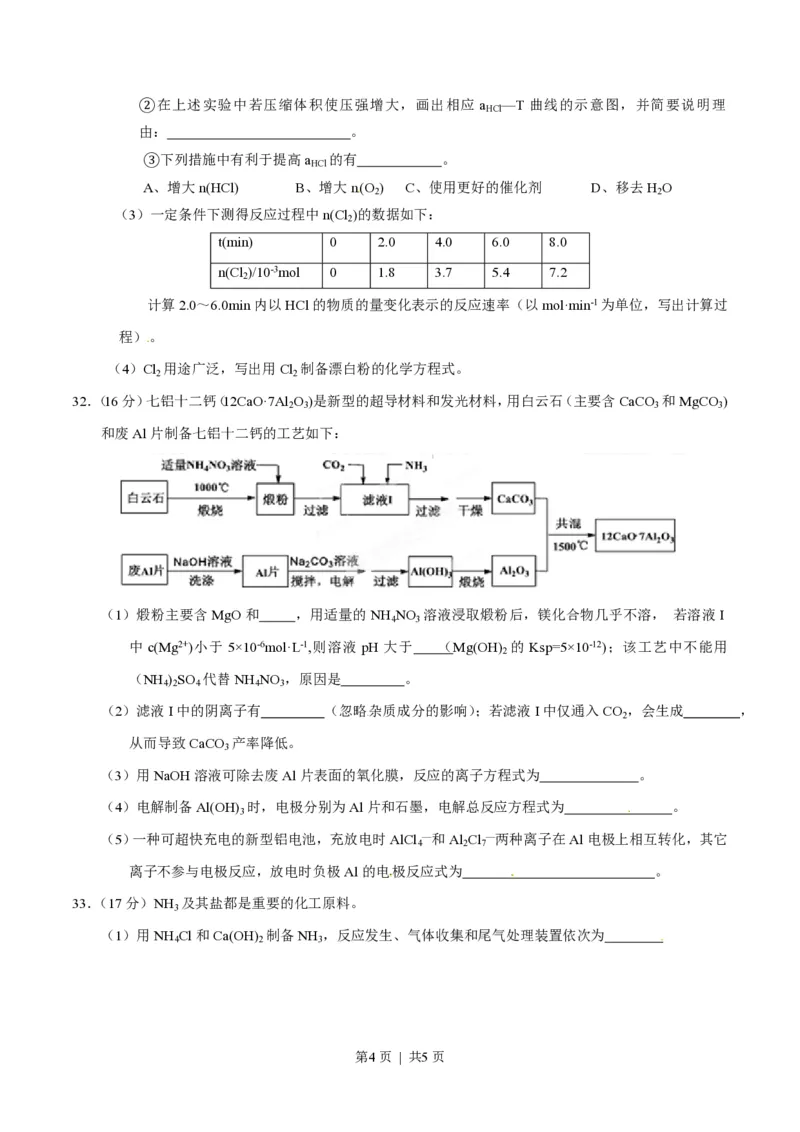 2015年高考化学试卷（广东）（空白卷）_历年高考真题合集_化学历年高考真题_新&middot;PDF版2008-2025&middot;高考化学真题_化学（按试卷类型分类）2008-2025_自主命题卷&middot;化学（2008-2025）(1)