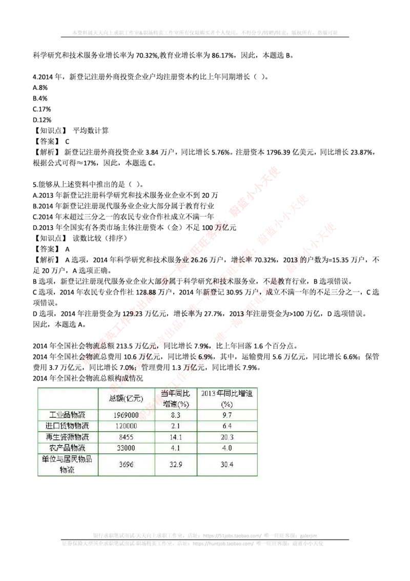 申万宏源证券2016年招聘笔试完整真题及答案解析_2025春招题库汇总_券商-基金题库-1_05基金券商汇总_申万宏源_01、申万历年笔试真题资料