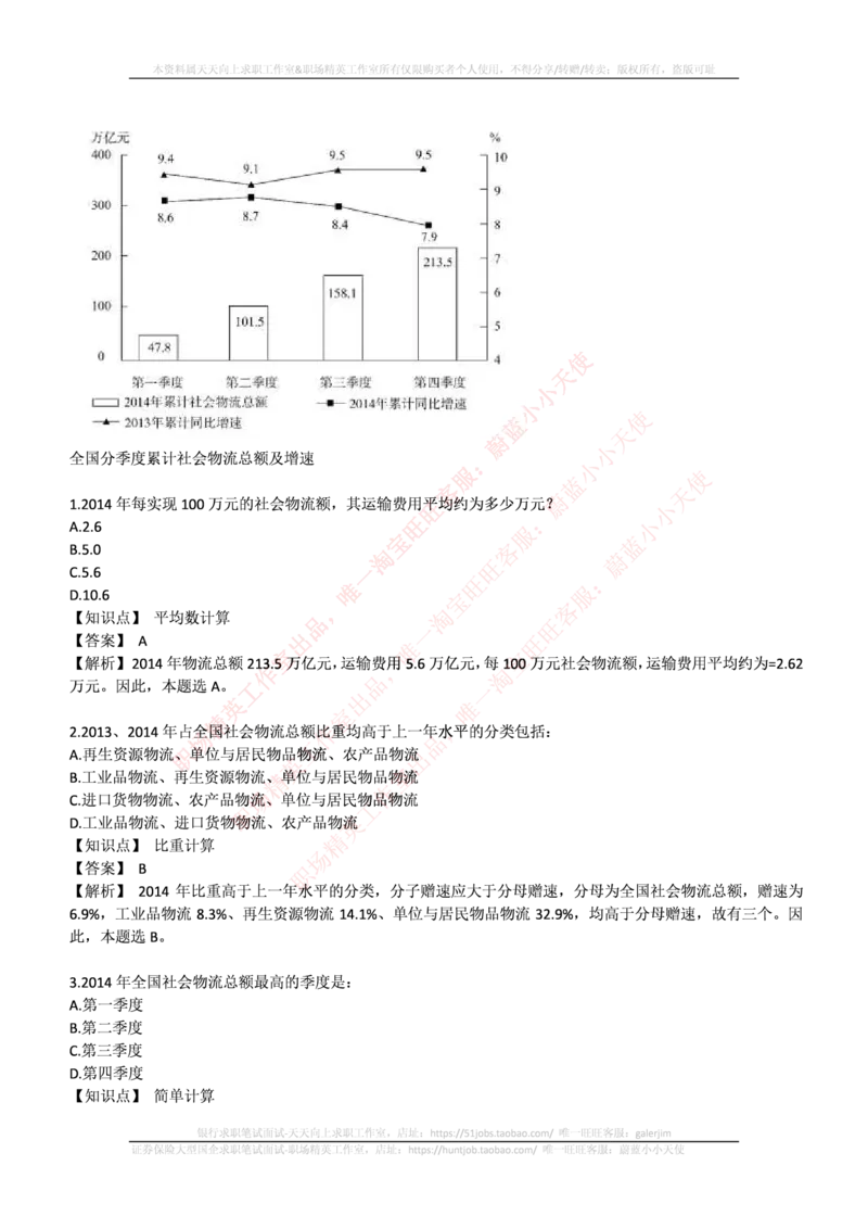 申万宏源证券2016年招聘笔试完整真题及答案解析_2025春招题库汇总_券商-基金题库-1_05基金券商汇总_申万宏源_01、申万历年笔试真题资料