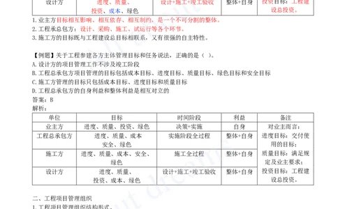 2025-06-第1章-1.2-工程项目管理组织与项目经理（一）_2026年一级建造师_2026年一建管理_2025年一建管理SVIP_02-基础精讲✿高端面授✿深度强化_10-管理《天一精讲班》金月、王少杰KL