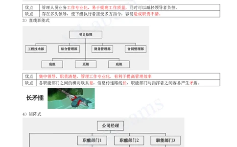 2025-06-第1章-1.2-工程项目管理组织与项目经理（一）_2026年一级建造师_2026年一建管理_2025年一建管理SVIP_02-基础精讲✿高端面授✿深度强化_10-管理《天一精讲班》金月、王少杰KL