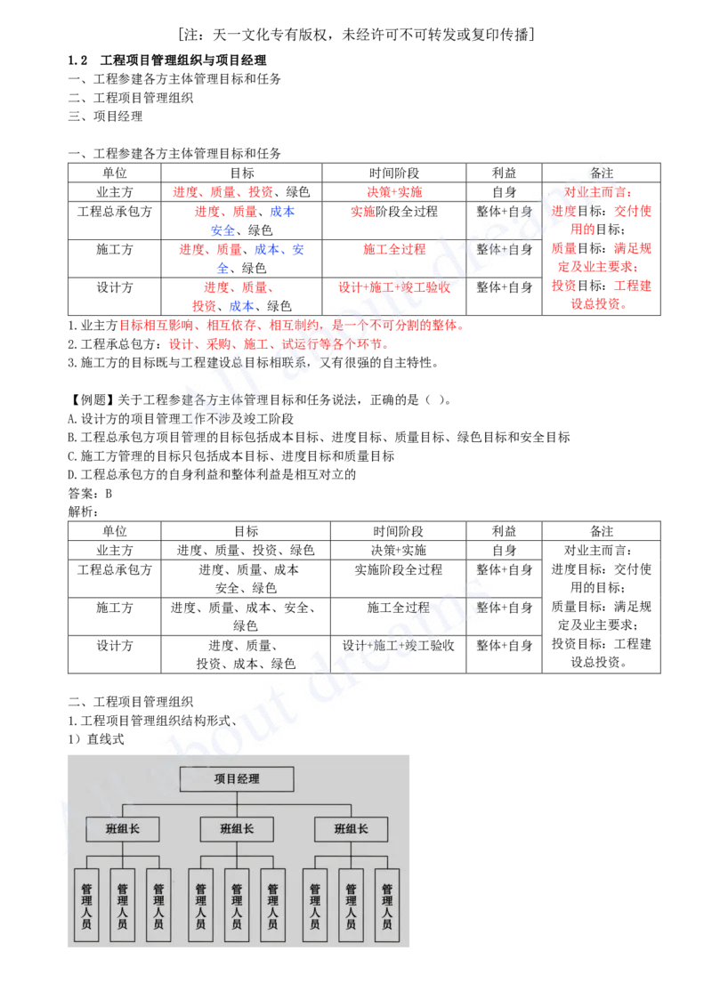2025-06-第1章-1.2-工程项目管理组织与项目经理（一）_2026年一级建造师_2026年一建管理_2025年一建管理SVIP_02-基础精讲✿高端面授✿深度强化_10-管理《天一精讲班》金月、王少杰KL
