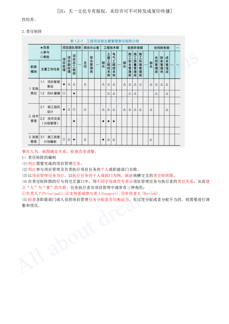 2025-06-第1章-1.2-工程项目管理组织与项目经理（一）_2026年一级建造师_2026年一建管理_2025年一建管理SVIP_02-基础精讲✿高端面授✿深度强化_10-管理《天一精讲班》金月、王少杰KL