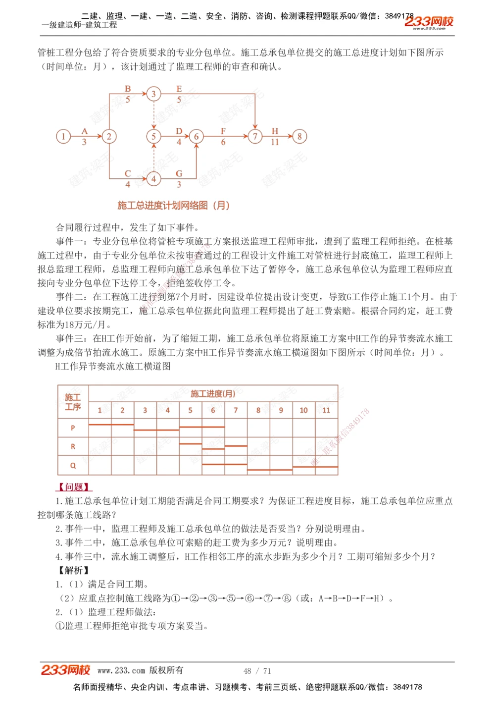 1-26_2026年一级建造师_2026年一建建筑_2025年一建建筑SVIP_04-冲刺串讲✿考点强化✿小灶集训_03-建筑《案例专项班》梁毛233