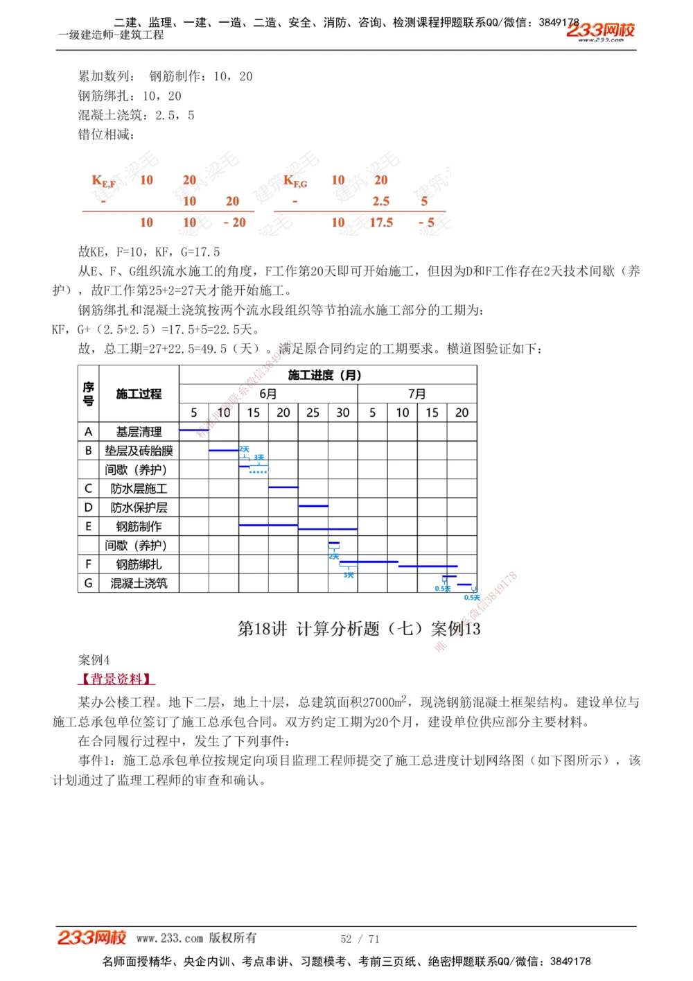 1-26_2026年一级建造师_2026年一建建筑_2025年一建建筑SVIP_04-冲刺串讲✿考点强化✿小灶集训_03-建筑《案例专项班》梁毛233