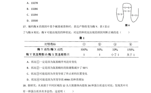 2013年高考生物试卷（上海）（空白卷）_生物历年高考真题_新&middot;PDF版2008-2025&middot;高考生物真题_生物（按年份分类）2008-2025_2013&middot;高考生物真题