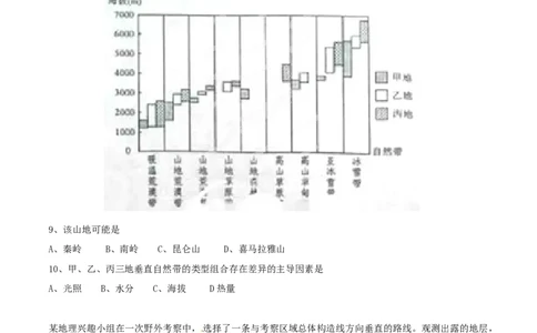 2015年高考地理试卷（山东）（空白卷）_地理历年高考真题_新&middot;Word版2008-2025&middot;高考地理真题_地理（按年份分类）2008-2025_2015&middot;地理高考真题