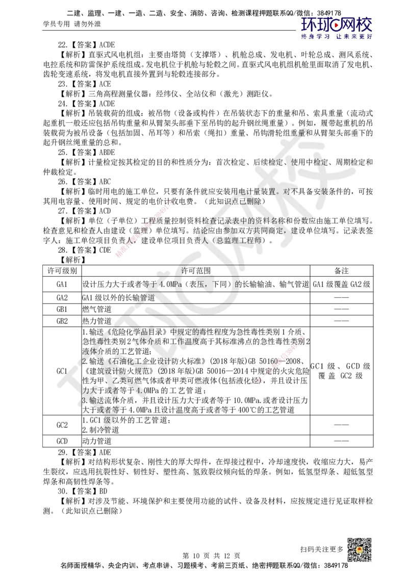 2022环球网校一级建造师《机电工程管理与实务》真题答案及解析_2026年一级建造师_2026年一建机电_2025年一建机电SVIP_01-精华文档✿电子教材✿历年真题_02-历年真题PDF