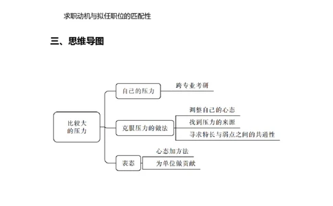 中国工商银行结构化面试真题06_2025春招题库汇总_十大行测题库_2023年十大热门题库更新中_09、易考汇总_银行面试_半结构化_4.真题汇总_半结构化面试真题实战（工行）_讲义