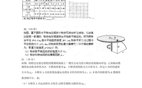 2012年高考物理试卷（福建）（空白卷）_物理历年高考真题_新&middot;PDF版2008-2025&middot;高考物理真题_物理（按省份分类）2008-2025_2012-2025&middot;（福建）物理高考真题