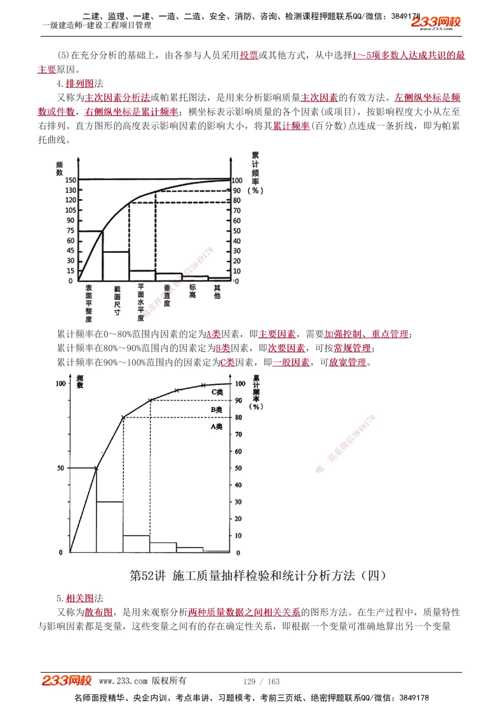 1-62_2026年一级建造师_2026年一建管理_2025年一建管理SVIP_02-基础精讲✿高端面授✿深度强化_14-管理《教材精讲班》赵春晓、关宇、黄明峰233推荐_黄明峰