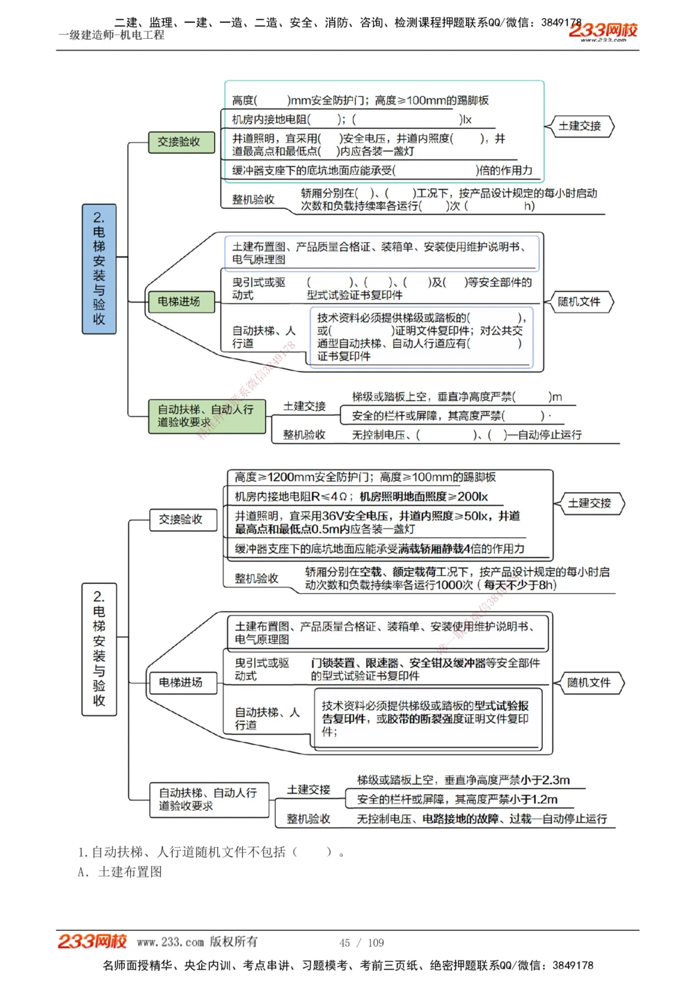 1-16_2026年一级建造师_2026年一建机电_2025年一建机电SVIP_03-习题精析✿实战特训✿模考通关_22-机电《蓝宝典优题班》王子初233