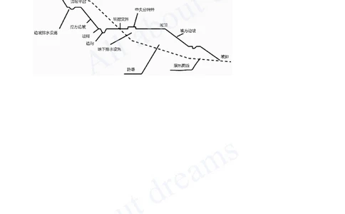 2025-02-第一章-1.1-路基施工（二）_2026年一级建造师_2026年一建公路_2025年一建公路SVIP_02-基础精讲✿高端面授✿深度强化_15-公路《天一精讲班》安慧KL_讲义
