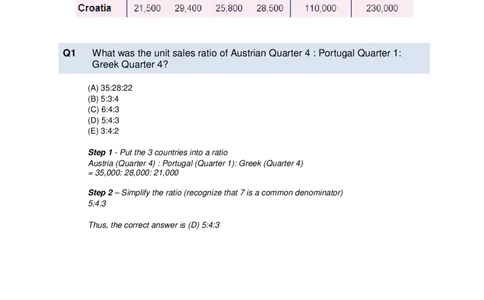 NumericalReasoningTest5-Solutions_2025春招题库汇总_十大行测题库_2023年十大热门题库更新中_05、TalentQ汇总_TalentQ测试题（适合大多数外资银行以及其他企业）_NumericalReasoning