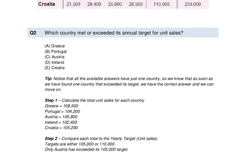 NumericalReasoningTest5-Solutions_2025春招题库汇总_十大行测题库_2023年十大热门题库更新中_05、TalentQ汇总_TalentQ测试题（适合大多数外资银行以及其他企业）_NumericalReasoning