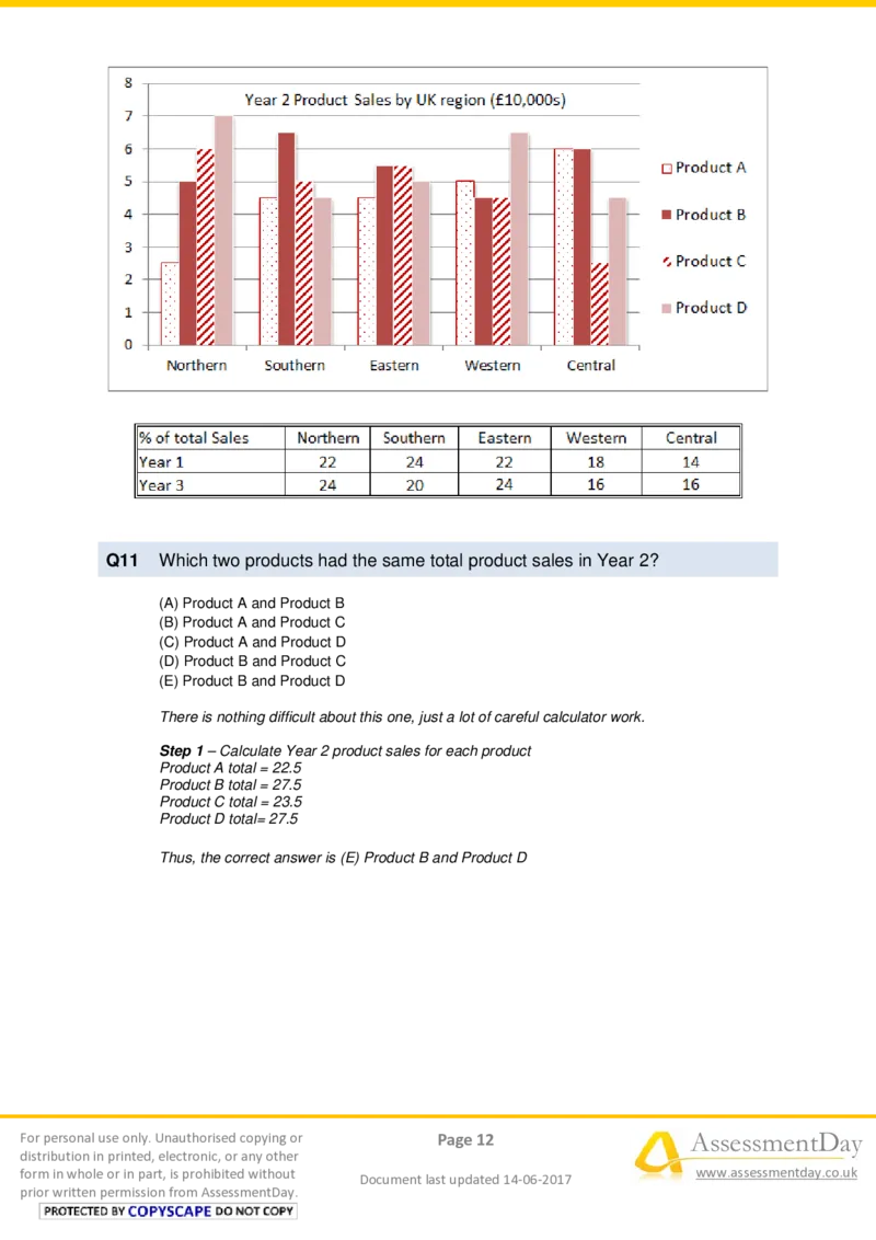 NumericalReasoningTest5-Solutions_2025春招题库汇总_十大行测题库_2023年十大热门题库更新中_05、TalentQ汇总_TalentQ测试题（适合大多数外资银行以及其他企业）_NumericalReasoning
