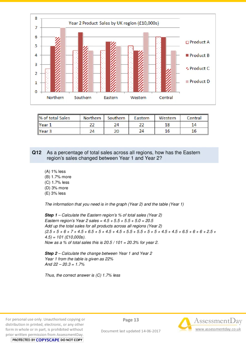 NumericalReasoningTest5-Solutions_2025春招题库汇总_十大行测题库_2023年十大热门题库更新中_05、TalentQ汇总_TalentQ测试题（适合大多数外资银行以及其他企业）_NumericalReasoning