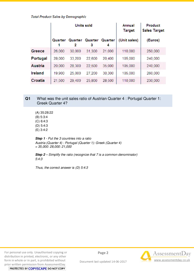 NumericalReasoningTest5-Solutions_2025春招题库汇总_十大行测题库_2023年十大热门题库更新中_05、TalentQ汇总_TalentQ测试题（适合大多数外资银行以及其他企业）_NumericalReasoning