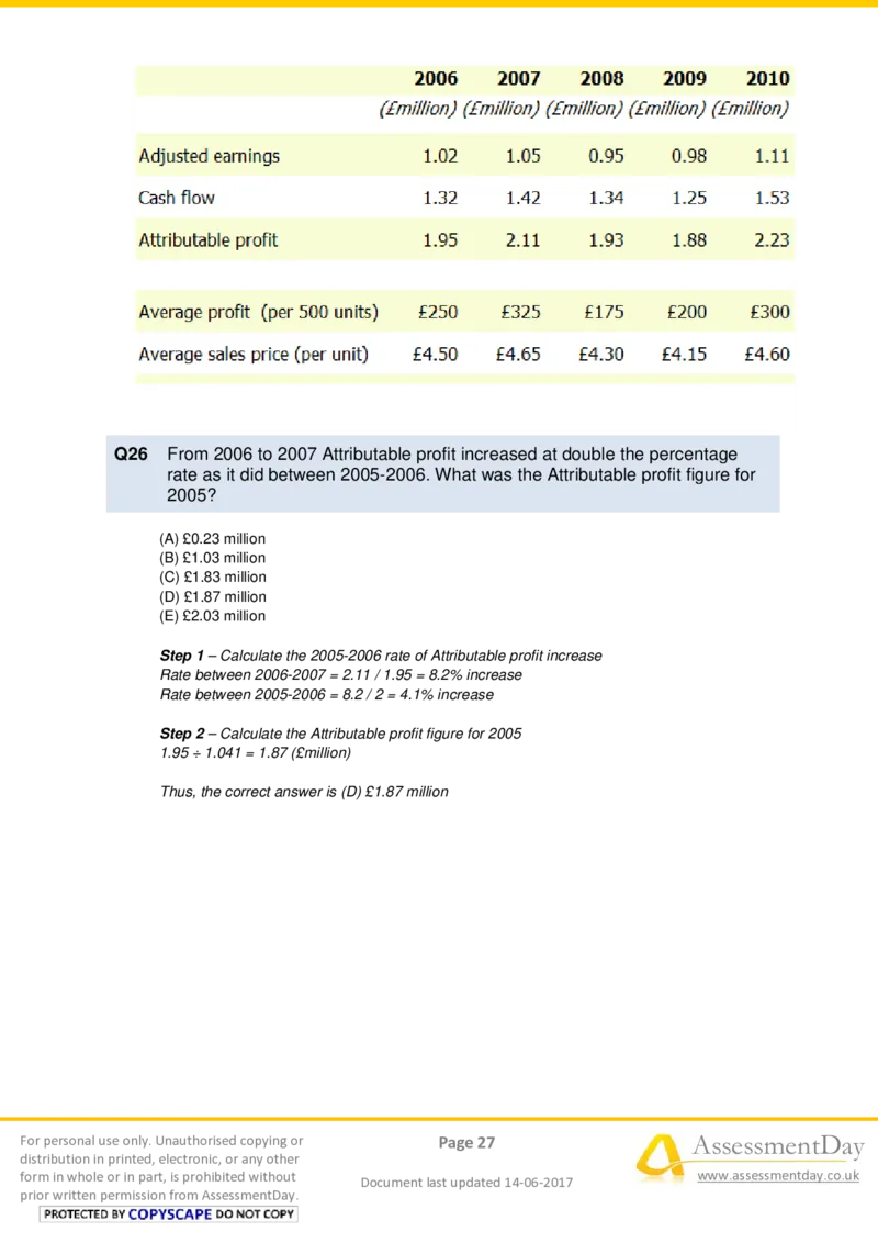 NumericalReasoningTest5-Solutions_2025春招题库汇总_十大行测题库_2023年十大热门题库更新中_05、TalentQ汇总_TalentQ测试题（适合大多数外资银行以及其他企业）_NumericalReasoning