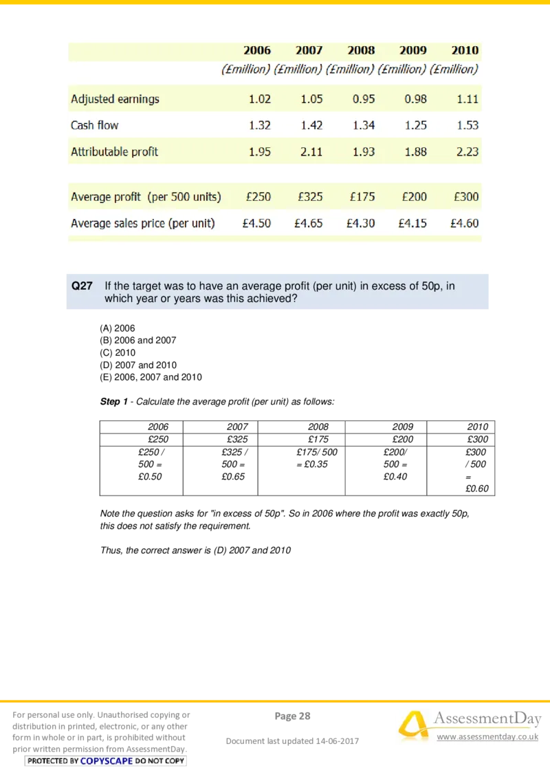 NumericalReasoningTest5-Solutions_2025春招题库汇总_十大行测题库_2023年十大热门题库更新中_05、TalentQ汇总_TalentQ测试题（适合大多数外资银行以及其他企业）_NumericalReasoning