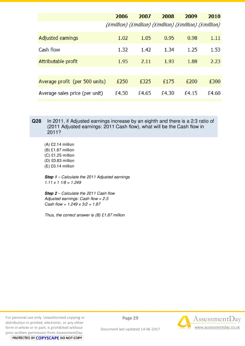 NumericalReasoningTest5-Solutions_2025春招题库汇总_十大行测题库_2023年十大热门题库更新中_05、TalentQ汇总_TalentQ测试题（适合大多数外资银行以及其他企业）_NumericalReasoning