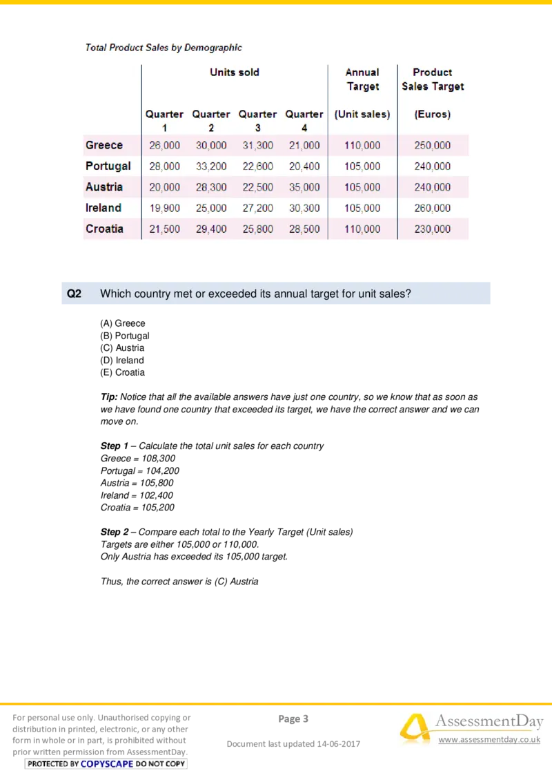NumericalReasoningTest5-Solutions_2025春招题库汇总_十大行测题库_2023年十大热门题库更新中_05、TalentQ汇总_TalentQ测试题（适合大多数外资银行以及其他企业）_NumericalReasoning