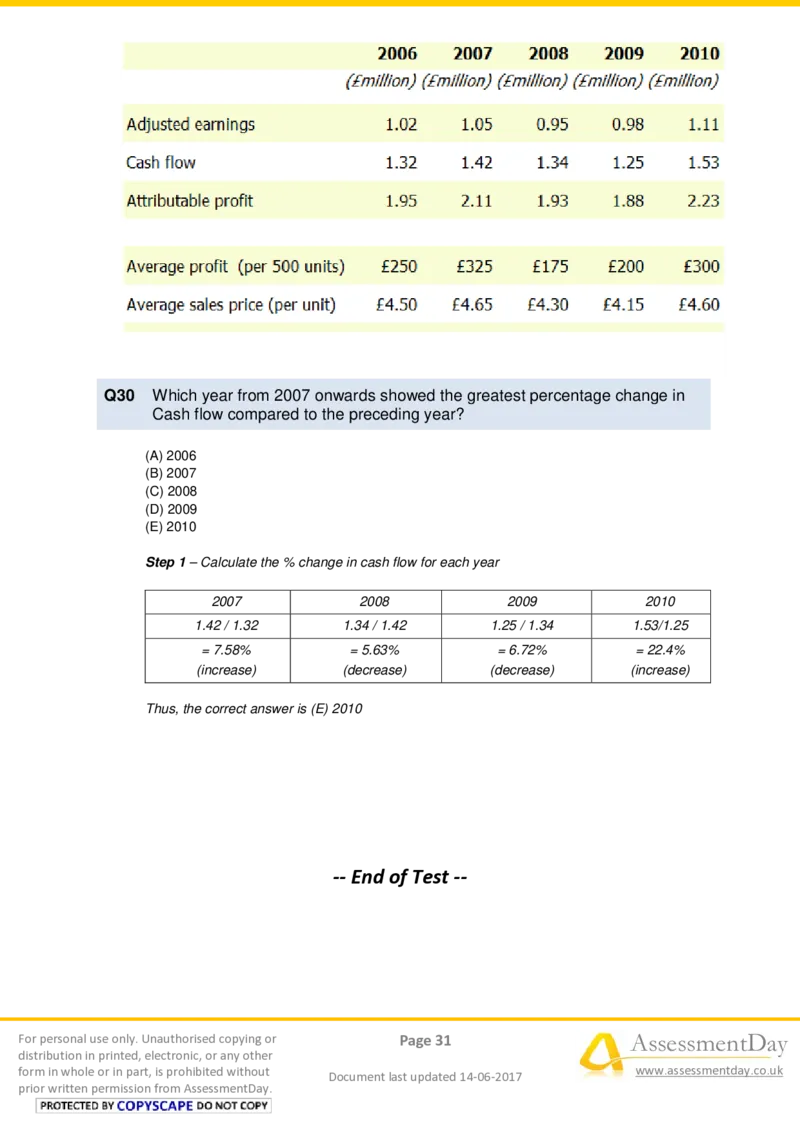 NumericalReasoningTest5-Solutions_2025春招题库汇总_十大行测题库_2023年十大热门题库更新中_05、TalentQ汇总_TalentQ测试题（适合大多数外资银行以及其他企业）_NumericalReasoning