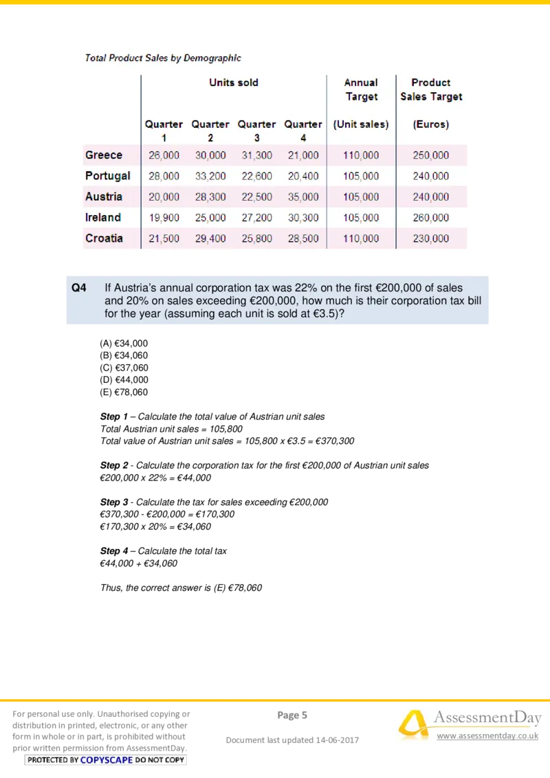 NumericalReasoningTest5-Solutions_2025春招题库汇总_十大行测题库_2023年十大热门题库更新中_05、TalentQ汇总_TalentQ测试题（适合大多数外资银行以及其他企业）_NumericalReasoning