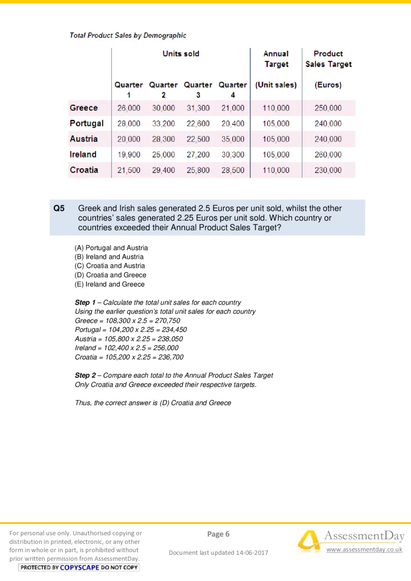 NumericalReasoningTest5-Solutions_2025春招题库汇总_十大行测题库_2023年十大热门题库更新中_05、TalentQ汇总_TalentQ测试题（适合大多数外资银行以及其他企业）_NumericalReasoning