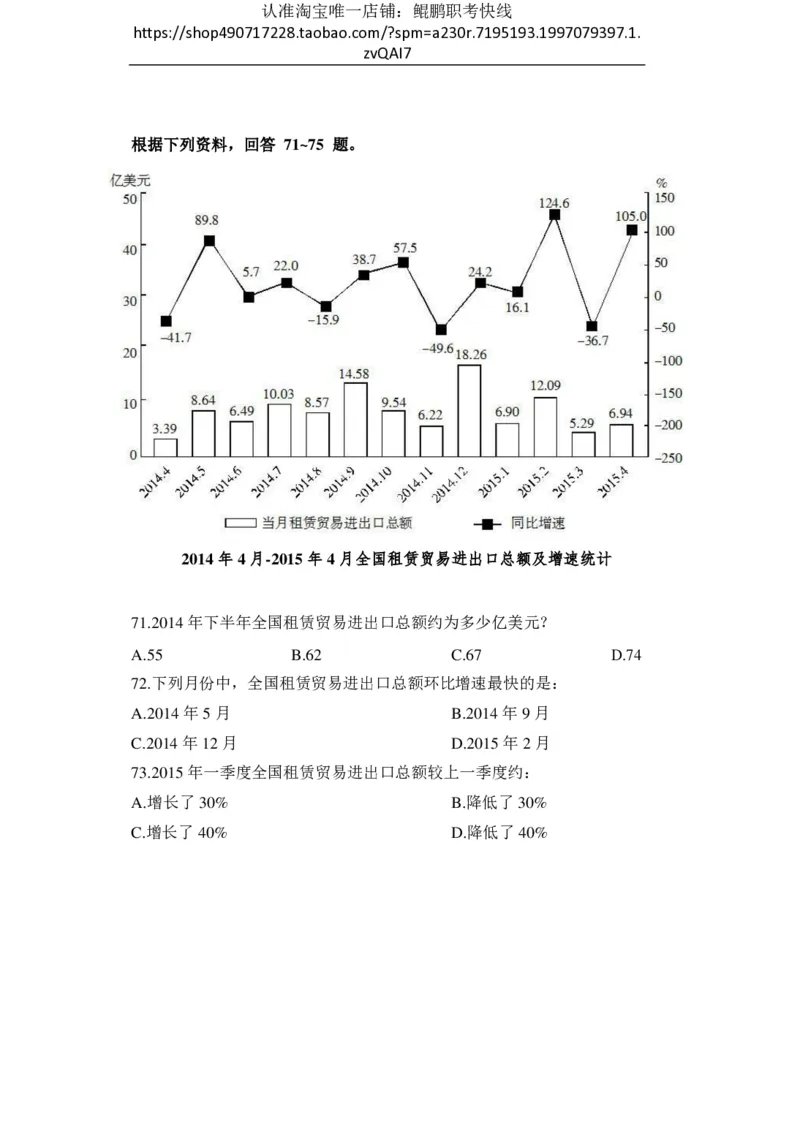 另一套模拟卷-试题_三桶油_中国石油_中石油笔试(1)_5、中石油招聘笔试模拟试题