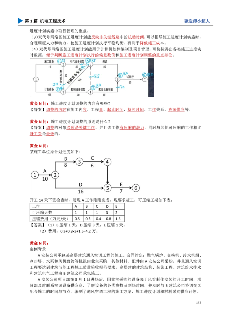 18.管理部分_2026年一级建造师_2026年一建机电_2025年一建机电SVIP_04-冲刺串讲✿考点强化✿小灶集训_18-机电《3D案例攻克》小超人SMR_讲义