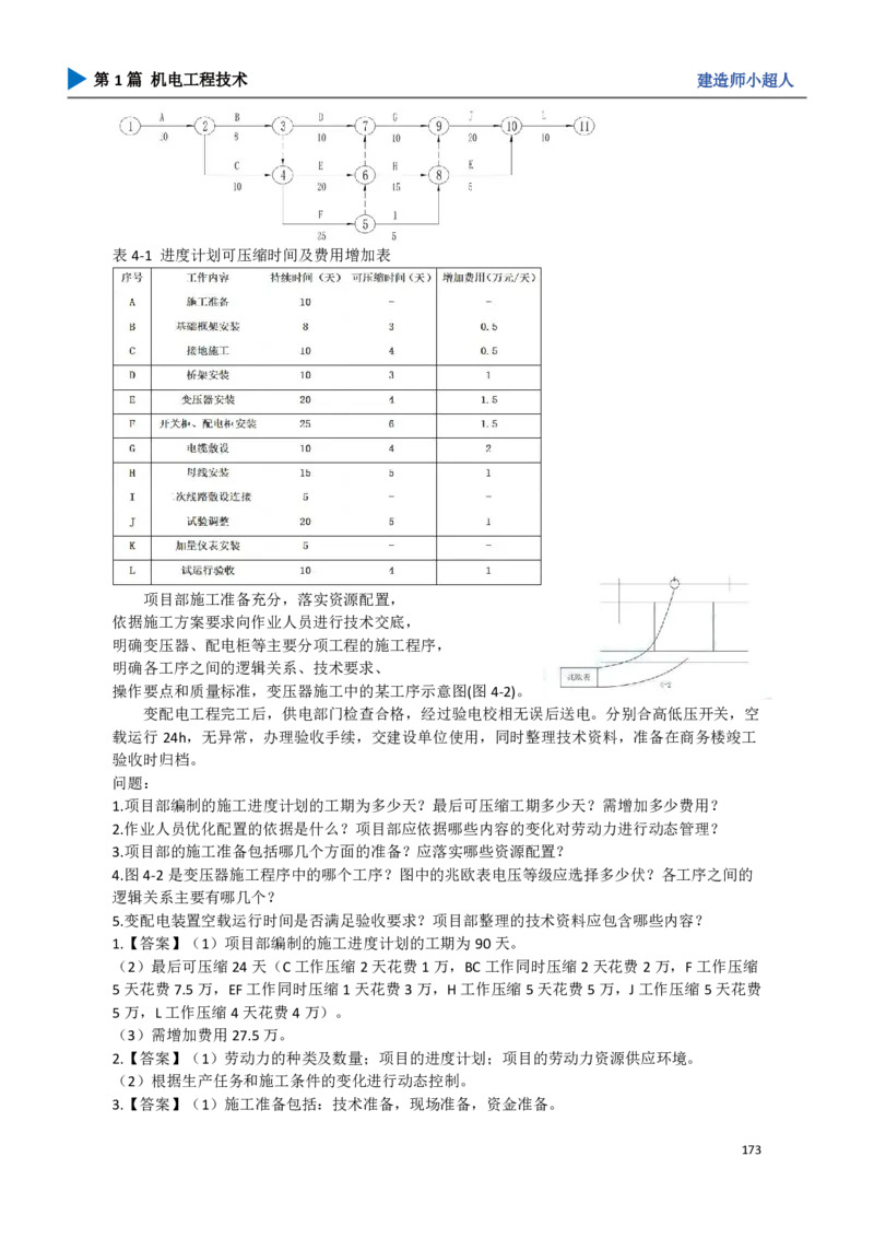 18.管理部分_2026年一级建造师_2026年一建机电_2025年一建机电SVIP_04-冲刺串讲✿考点强化✿小灶集训_18-机电《3D案例攻克》小超人SMR_讲义