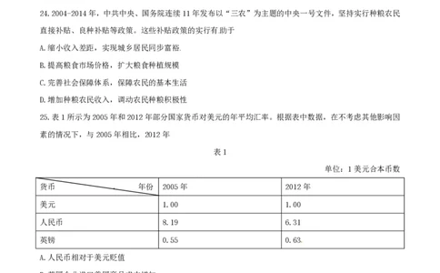 2014年高考政治试卷（山东）（空白卷）_政治历年高考真题_新&middot;PDF版2008-2025&middot;高考政治真题_政治（按年份分类）2008-2025_2014&middot;政治高考真题