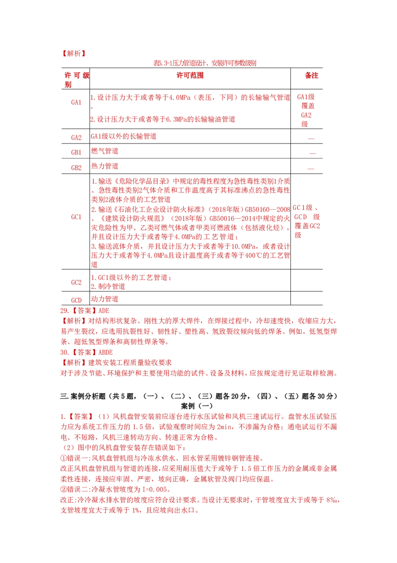 2022年一级建造师《机电实务》真题及解析_2026年一级建造师_2026年一建机电_2025年一建机电SVIP_03-习题精析✿实战特训✿模考通关_48-机电《真题解析班》小超人SMR
