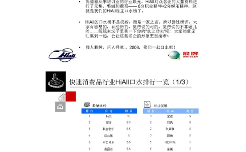箭牌介绍1_2025春招题库汇总_快消题库-2_2023快消合集(17家持续更新中）_2023玛氏最新题库_4-往年笔面经验分享