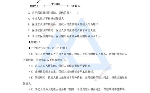 18.2025陈印-名师精讲通关-第五章（18）5.3相关合同制度_2026年一建法规_2025年一建法规SVIP_02-基础精讲✿高端面授✿深度强化_24-法规《名师精讲通关》陈印HX推荐_讲义