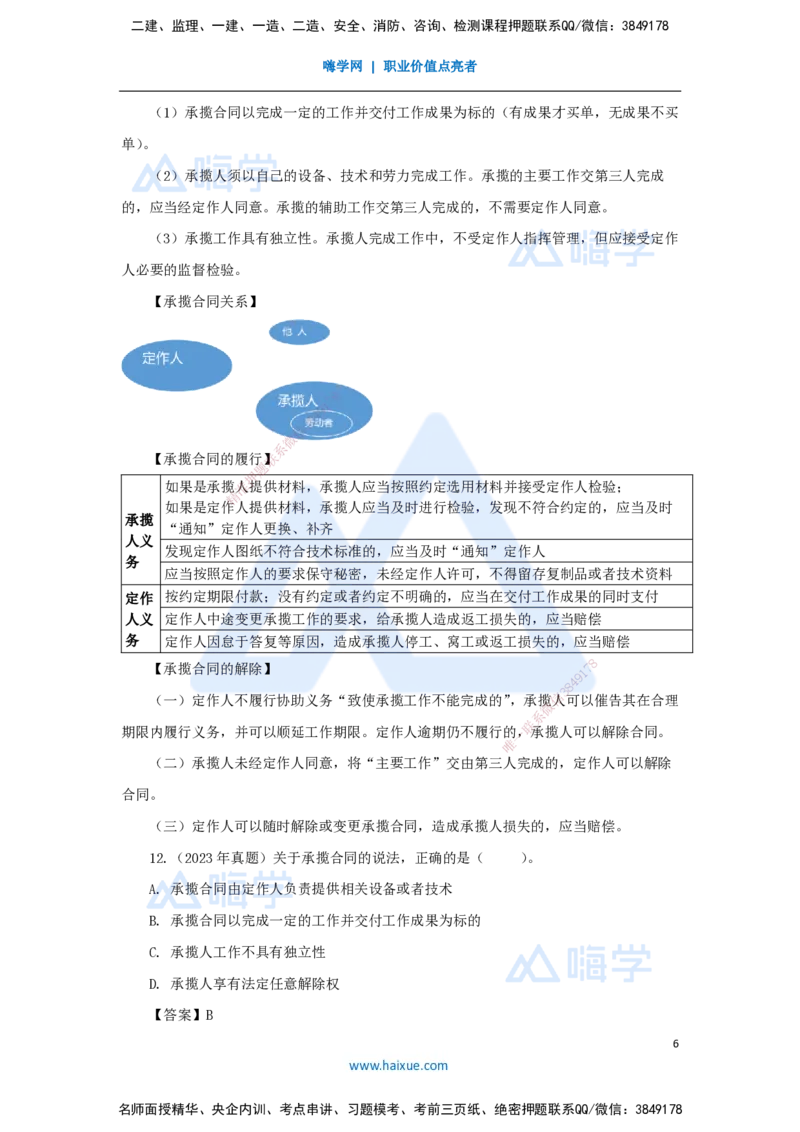 18.2025陈印-名师精讲通关-第五章（18）5.3相关合同制度_2026年一建法规_2025年一建法规SVIP_02-基础精讲✿高端面授✿深度强化_24-法规《名师精讲通关》陈印HX推荐_讲义