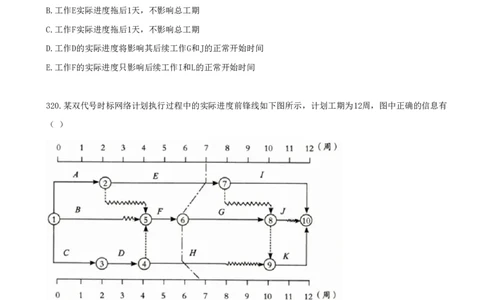 19.19-第四章-建设工程进度管理（四）_2026年一级建造师_2026年一建管理_2025年一建管理SVIP_03-习题精析✿实战特训✿模考通关_45-管理《金点题课程》王少杰SMR