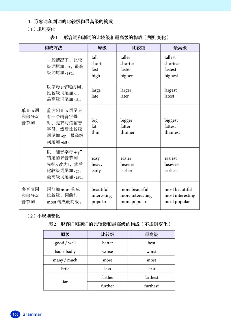2025秋《英语八年级上册》人教版(新教材)_2026《初中必刷题》全科多版本_2025秋_2026版初中《必刷题》8年级上册（8科全）（多版本合集）_2026《初中必刷题&bull;英语》8上(译林)