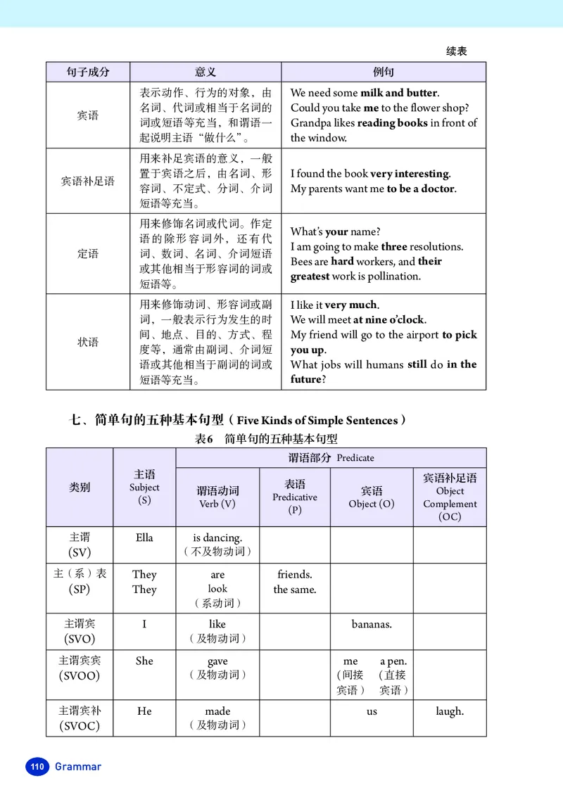 2025秋《英语八年级上册》人教版(新教材)_2026《初中必刷题》全科多版本_2025秋_2026版初中《必刷题》8年级上册（8科全）（多版本合集）_2026《初中必刷题&bull;英语》8上(译林)