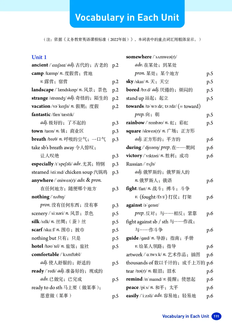 2025秋《英语八年级上册》人教版(新教材)_2026《初中必刷题》全科多版本_2025秋_2026版初中《必刷题》8年级上册（8科全）（多版本合集）_2026《初中必刷题&bull;英语》8上(译林)