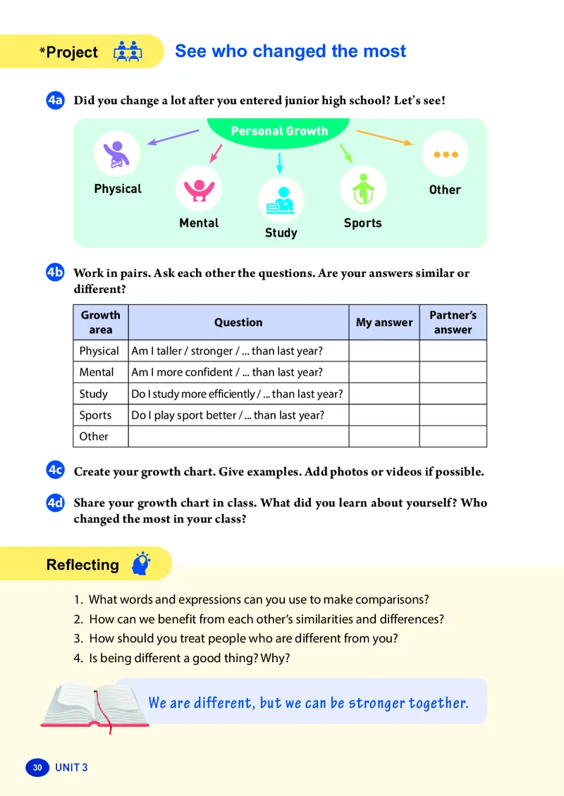 2025秋《英语八年级上册》人教版(新教材)_2026《初中必刷题》全科多版本_2025秋_2026版初中《必刷题》8年级上册（8科全）（多版本合集）_2026《初中必刷题&bull;英语》8上(译林)