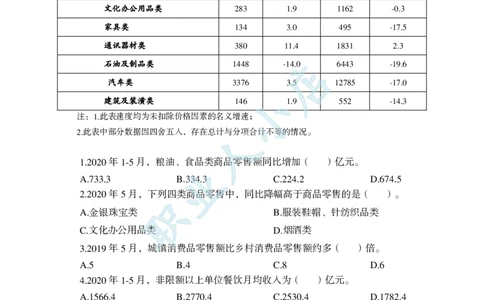 科技岗6大行行测200题-历3年考试真题-资料分析-试题_2025春招题库汇总_银行题库-1_银行全套上岸资料_科技岗真题库